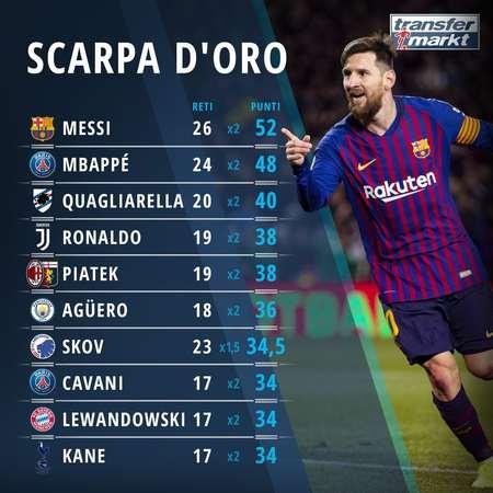 中超：上海海港主场4-1大胜深圳