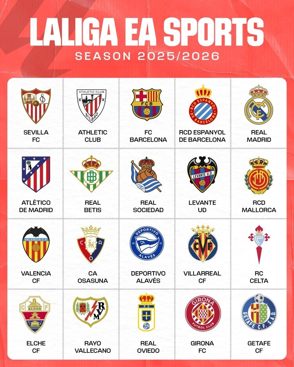 官方：国米旧将皮罗拉与奥林匹亚科斯续约至2028年