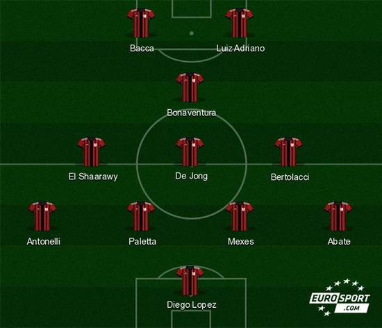 CSI2＊2025成都国际马术场地障碍赛直播回放