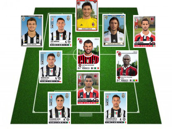 阿莱格里接受采访谈球队0比1不敌拉齐奥：我们将更专注于对阵都灵的比赛